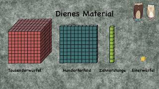 Dienes Material Einführung Klasse 2 [upl. by Yaned672]