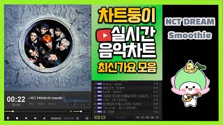 최신가요 실시간 인기차트 2024년 3월 29일 4주차 멜론차트 X 종합차트O 노래모음 KPOP 플레이리스트 [upl. by Cohl754]