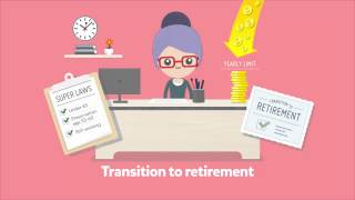 SMSF – Retirement and conditions of release [upl. by Lartnom465]