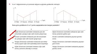 20242025 8 Sınıf LGS Deneme Sınavı 5 Aday 1 Fen Bilimleri [upl. by Trumaine994]