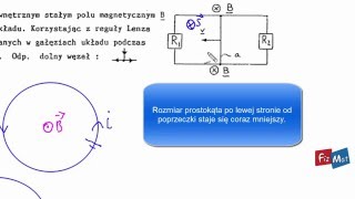 Reguła Lenza  prostymi słowami [upl. by Ricker923]