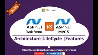 Webforms vs MVC [upl. by Ag]