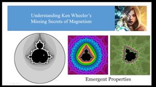 On the Principle of Incommensurability Understanding Ken Wheelers Missing Secrets of Magnetism [upl. by Lemaj]