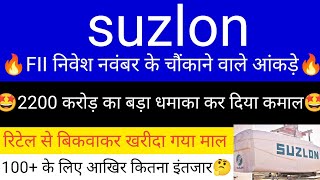 Suzlon Energy share latest news  suzlon energy share analysis  Suzlon Energy  suzlon [upl. by Jenilee]