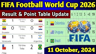 South American Qualifiers Football World Cup 2026  Result amp Point Table Standing Update 11 Oct 2024 [upl. by Yaras]