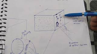 problem 71 Orifice and mouthpiece Fluid mechanics Chaoter no 7 Civil Engineering [upl. by Prebo]