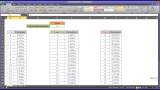 Poisson Function in Excel [upl. by Zarah232]