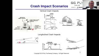 Master Lecture Aircraft Crashworthiness w Dr Akif Bolukbasi [upl. by Ymor]