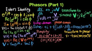 AC Circuits Episode 2 Phasors Part 1 [upl. by Neehcas]