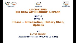 UNIT  5Hbase – Introduction History Shell Options [upl. by Leviram]