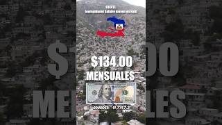 Los Países Con Los Salarios Promedios Más Bajos de Latinoamérica [upl. by Ozzy]