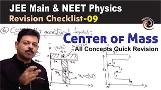 Center of Mass  Revision Checklist 09 for JEE Main amp NEET Physics [upl. by Htrowslle]