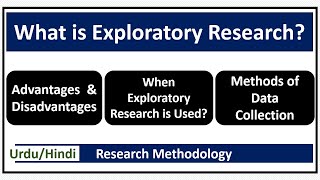 What is Exploratory Research [upl. by Etteloc]