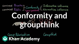 Conformity and groupthink  Behavior  MCAT  Khan Academy [upl. by Anneuq]