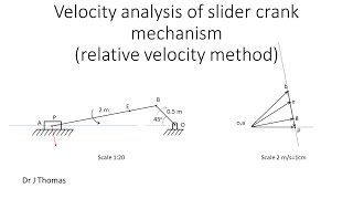 Analysis of slider crank mechanism graphical method [upl. by Burris]