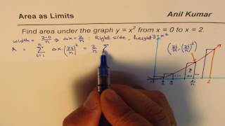 How to find area under the curve x2 using Limits [upl. by Ware]