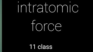 Elastic behaviour in terms of interatomic forces [upl. by Arleen]