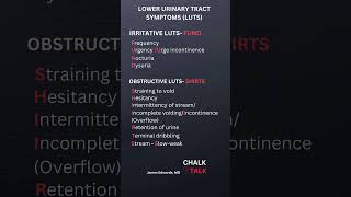 Lower Urinary Tract Symptoms LUTS [upl. by Olympias809]