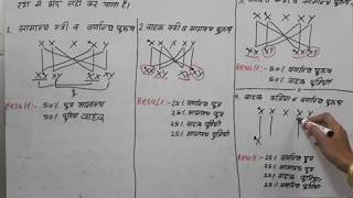 Colour blindness Genetics in hindi  वर्णान्धता कलर ब्लाइंडनेस हिंदी में [upl. by Kirstin]