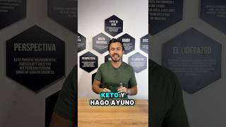 Para qué tomar cetonas exógenas [upl. by Behka]