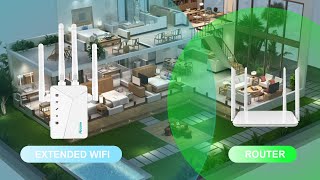 Hyzom WiFi Extender Installation Guide [upl. by Aiuhsoj]