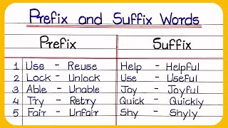 Prefix and Suffix in english  Suffix and Prefix  Suffix words  Prefix words  Suffix word [upl. by Melleta]