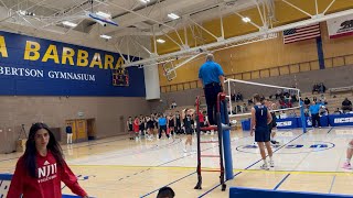 CSUN vs NJIT Mens Volleyball 2024 [upl. by Scheider]