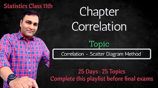 Scatter Diagrams  Important concepts of correlation by Abhishek Bhatia  Class 11 Statistics CBSE [upl. by Slaby]