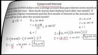 Compound Interest [upl. by Netsrak]