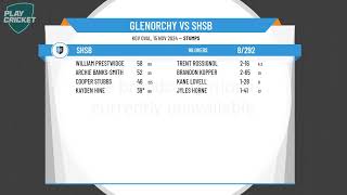 Glenorchy v SHSB [upl. by Duwad]