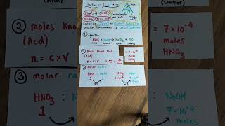 Titration Calculation  1to1 ratio  StepbyStep [upl. by Anitsirt]