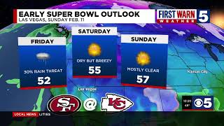 Super Bowl Weekend Forecast [upl. by Edak]