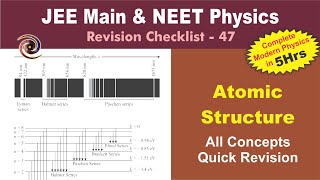 Atomic Structure  Modern Physics Part1  Revision Checklist 47 for JEE amp NEET [upl. by Alfie]