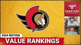 Ranking Every Player In The Ottawa Senators Organization  LOSP Feature [upl. by Annhej19]