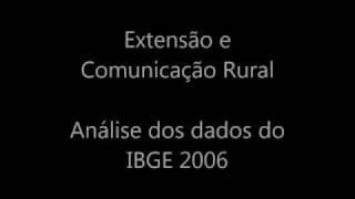 Analise de dados do Censo Agropecuário 2006 [upl. by Ybreh]