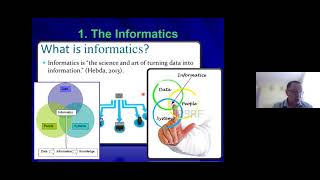 Medical Informatics and Telemedicine Basics Eng  2020 [upl. by Zitella]