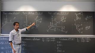 Formules de vitesse et daccélération 326 [upl. by Cirtemed]