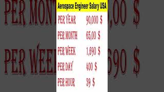 Average Salary for Aerospace engineer 1001  salary jobs income earning shorts career usa [upl. by Haymes]