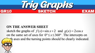 Exam Trig Graphs Grade 10 [upl. by Annayad]