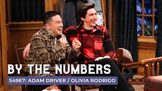 Adam Driver  Olivia Rodrigo SNL By The Numbers  S49 E7 [upl. by Elicec]