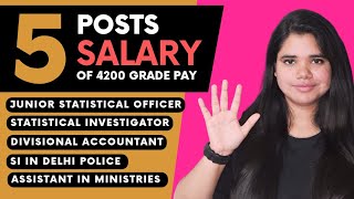 Know YOUR Salary  7th pay Commission Salary Posts from SSC CGL JSO DA SI ASSISTANT in hand salary [upl. by Grosberg312]