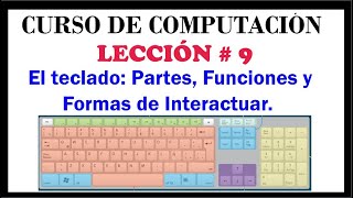 El teclado Partes Funciones y Formas de Interactuar con el Computador Computación Básica Video 9 [upl. by Annaili]