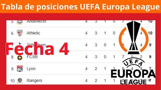 ✅Tabla de Posiciones y Resultados Hoy  UEFA Europa League ✅Fecha 4  2024 [upl. by Laerol]