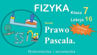 Fizyka Klasa 7 Lekcja 16 Prawo Pascala  rozwiązywanie zadań 12 [upl. by Surovy]