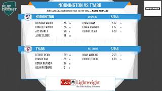 Mornington v Tyabb [upl. by Ytrebil483]