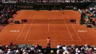 Nadal vs Djokovic  MonteCarlo 2012 Final  Highlights [upl. by Schilit]