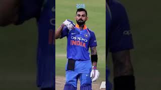 sports ytshorts viratkohli all photo in 2008 to2024 [upl. by Prem]