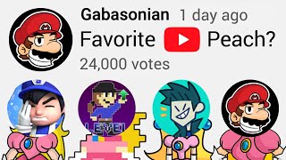 Favorite YouTube Peach SMG4 Level UP TerminalMontage Gabasonian [upl. by Honniball]