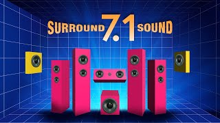 71 Surround Sound Test  71 Dolby Atmos demo [upl. by Capon]