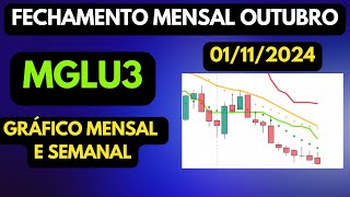 MGLU3 FECHAMENTO MENSAL DE OUTUBRO E FECHAMENTO SEMANAL 01112024 REGIÕES IMPORTANTES DE MAGALU [upl. by Isabeau464]